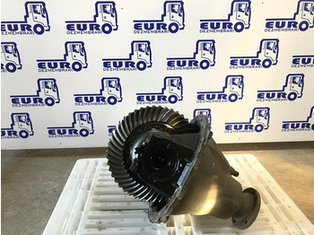 Diferențial MERCEDES-BENZ Actros