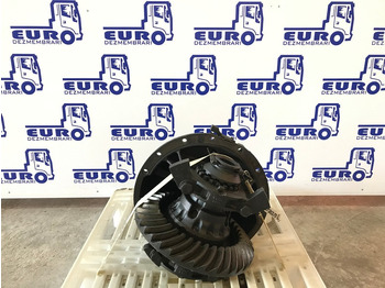 Diferențial RENAULT