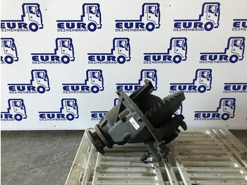 Diferențial RENAULT