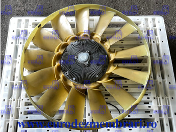 Ventilator MAN TGX