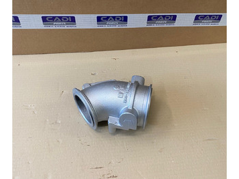 : fotografie din antet