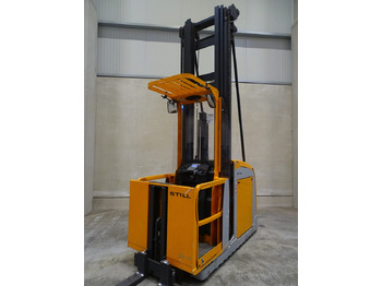 Stivuitorul selector STILL