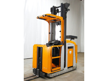 Stivuitorul selector STILL