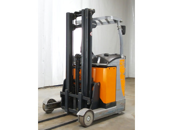 Stivuitor cu catarg retractabil STILL