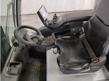 Electrostivuitor Still RX20-20P: Foto 3 Electrostivuitor Still RX20-20P: Foto 3