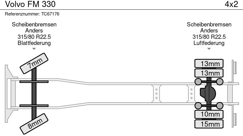 Camion frigider Volvo FM 330: Foto 8 Camion frigider Volvo FM 330: Foto 8