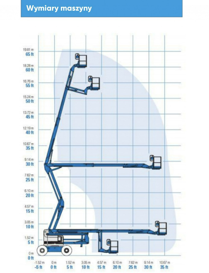 Manitou 200 ATJ Genie Z60/34 PODNOŚNIK PRZEGUBOWY TELEKOPOWY JGL 4x4 4WD - Nacela articulata: Foto 4 Manitou 200 ATJ Genie Z60/34 PODNOŚNIK PRZEGUBOWY TELEKOPOWY JGL 4x4 4WD - Nacela articulata: Foto 4