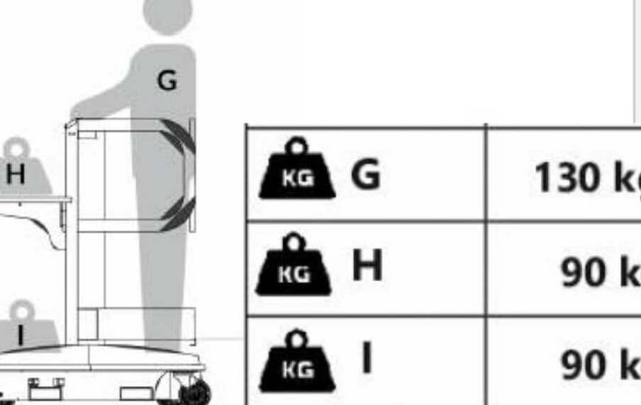 Bravi LUI MINI P.A./SPING-GO - Platforma foarfeca: Foto 4 Bravi LUI MINI P.A./SPING-GO - Platforma foarfeca: Foto 4