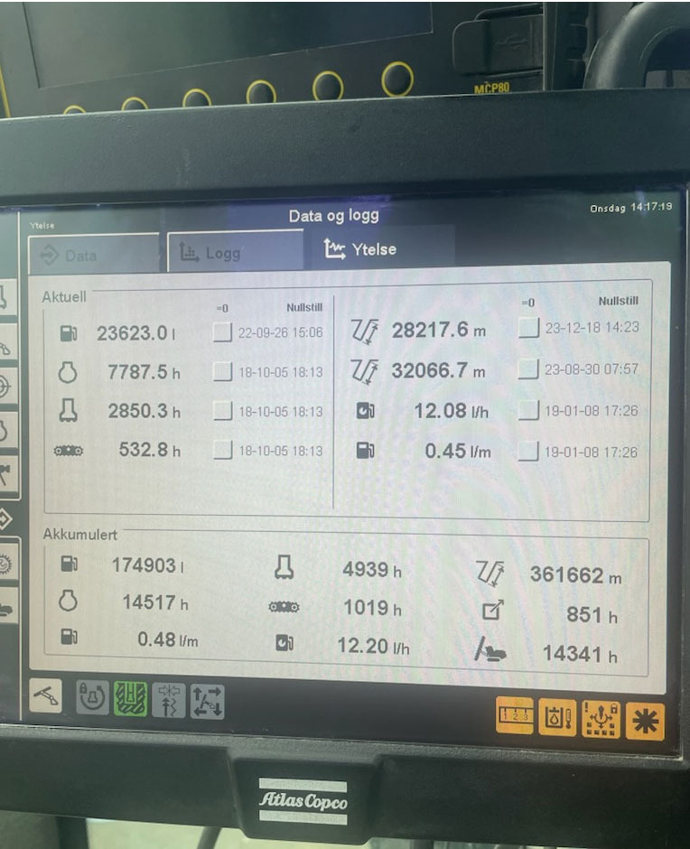 Atlas Copco SmartROC T40-11 - Maşină de foraj: Foto 5 Atlas Copco SmartROC T40-11 - Maşină de foraj: Foto 5