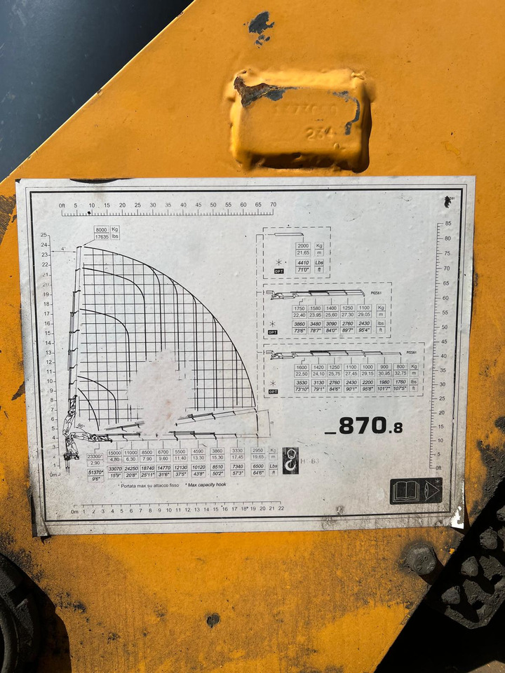 MAN TGS 41.440 Hiab Palfinger Fassi Copma 870 - Camion cu macara: Foto 5 MAN TGS 41.440 Hiab Palfinger Fassi Copma 870 - Camion cu macara: Foto 5