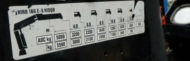 MAN TGS 26.320 6x2 Abrollkipper + Kran HIAB 166 E-5 - Camion cu cârlig, Camion cu macara: Foto 3 MAN TGS 26.320 6x2 Abrollkipper + Kran HIAB 166 E-5 - Camion cu cârlig, Camion cu macara: Foto 3