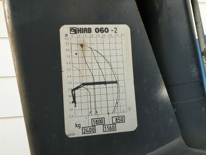 Iveco EuroCargo 80E 18 4x2 Euro Cargo ML 80 E 18, Hiab Kran 060-2 - Camion cu macara, Camion platformă: Foto 3 Iveco EuroCargo 80E 18 4x2 Euro Cargo ML 80 E 18, Hiab Kran 060-2 - Camion cu macara, Camion platformă: Foto 3