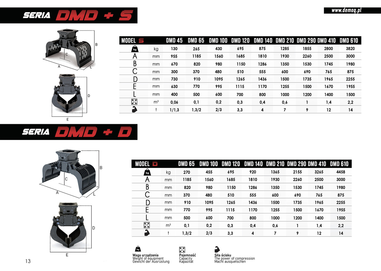 Graifer pentru Utilaje constructii nou DEMOQ DMD 45 S Hydraulic Polyp -grab 130 kg: Foto 6 Graifer pentru Utilaje constructii nou DEMOQ DMD 45 S Hydraulic Polyp -grab 130 kg: Foto 6
