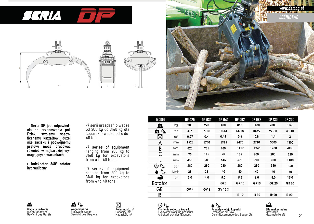 DEMOQ DP025 Log Grab 200 kg - Graifer pentru Utilaje constructii: Foto 4 DEMOQ DP025 Log Grab 200 kg - Graifer pentru Utilaje constructii: Foto 4