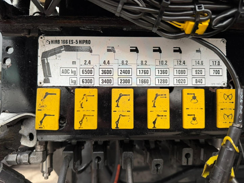 Camion cu macara Scania P380 8x4 TRIDEM + CRANE HIAB 166 ES-5 HIPRO - ROTATOR + RADIO - 7m60 PLATFORM - MANUAL - LIFT + STEERING AXLE: Foto 12