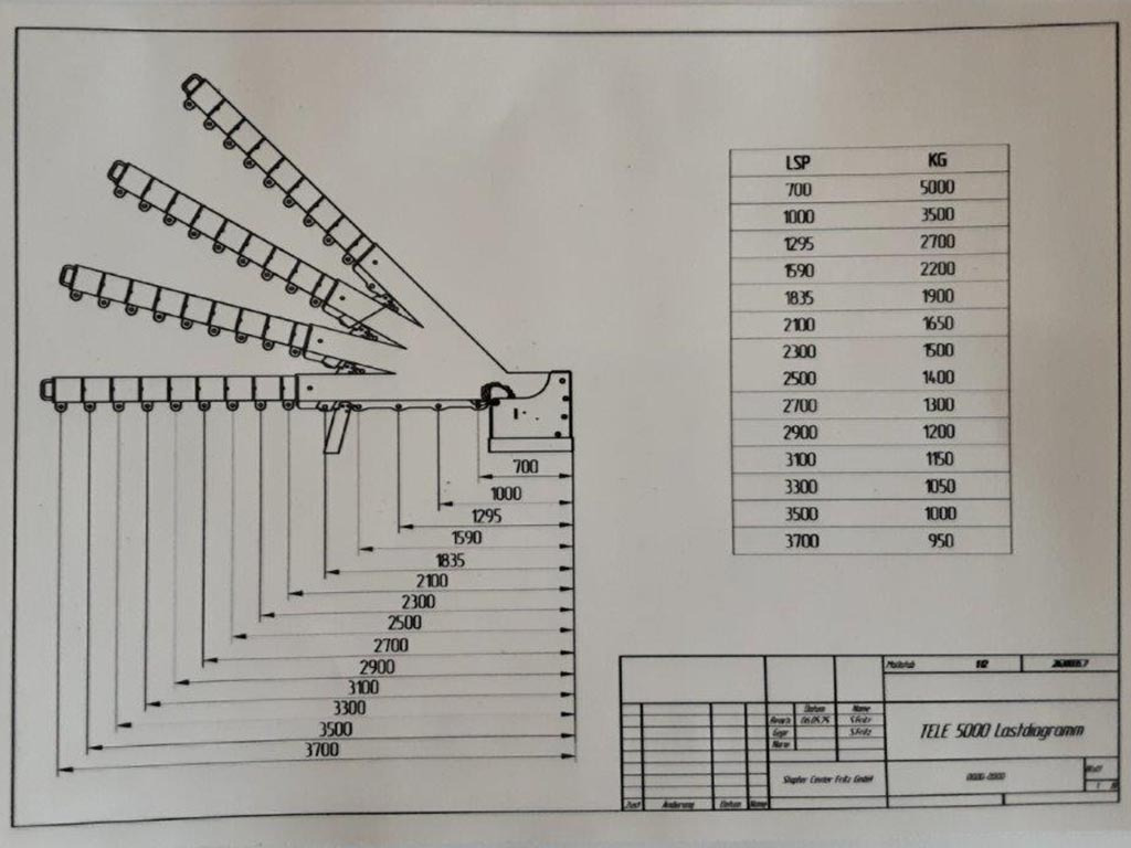 SAGO Teleskopkran 5000/ LSP 600 - Macara: Foto 2 SAGO Teleskopkran 5000/ LSP 600 - Macara: Foto 2