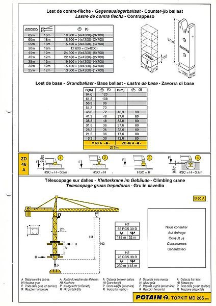 Potain MD 265 - Macara turn: Foto 5 Potain MD 265 - Macara turn: Foto 5