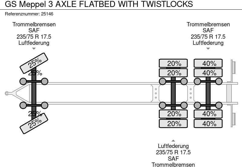Remorcă platformă GS Meppel 3 AXLE FLATBED WITH TWISTLOCKS: Foto 6 Remorcă platformă GS Meppel 3 AXLE FLATBED WITH TWISTLOCKS: Foto 6
