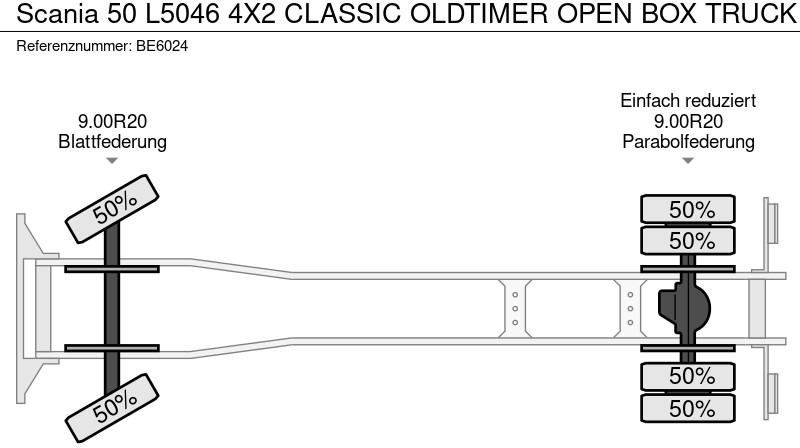 Camion platformă Scania 50 L5046 4X2 CLASSIC OLDTIMER OPEN BOX TRUCK: Foto 12 Camion platformă Scania 50 L5046 4X2 CLASSIC OLDTIMER OPEN BOX TRUCK: Foto 12