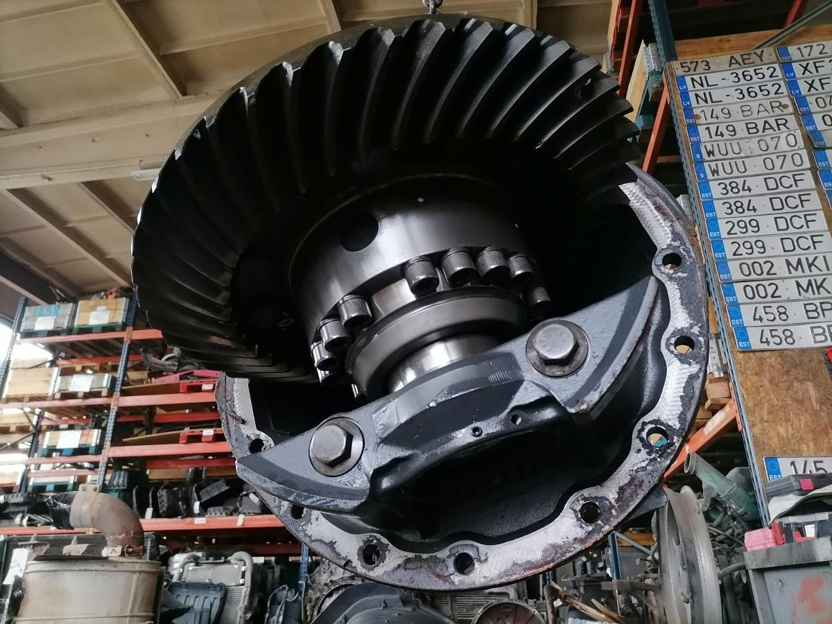 Scania Axel gear R780 - Transmisie finală pentru Camion: Foto 3 Scania Axel gear R780 - Transmisie finală pentru Camion: Foto 3