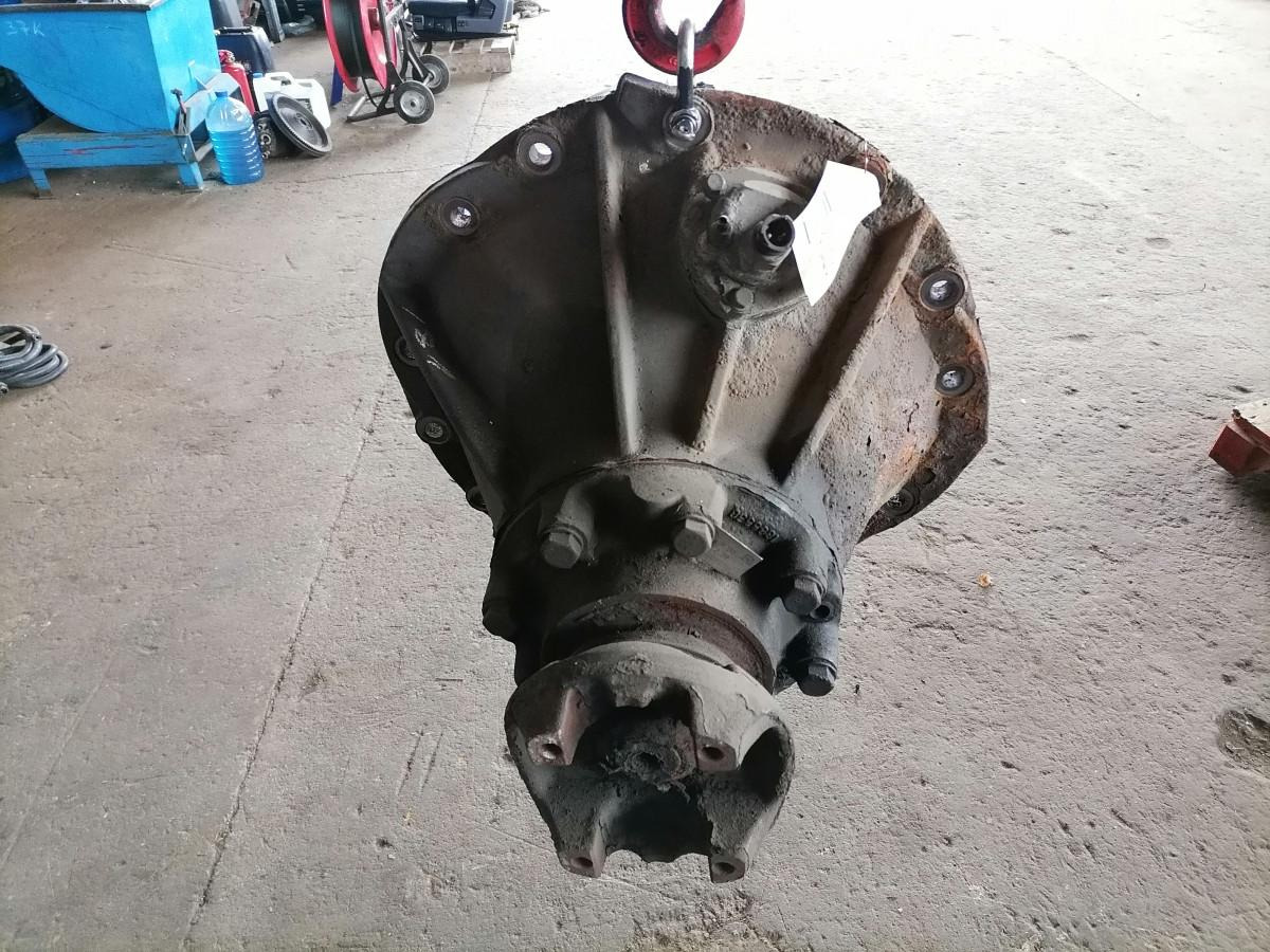 Scania Axel gear R780 - Transmisie finală pentru Camion: Foto 5 Scania Axel gear R780 - Transmisie finală pentru Camion: Foto 5