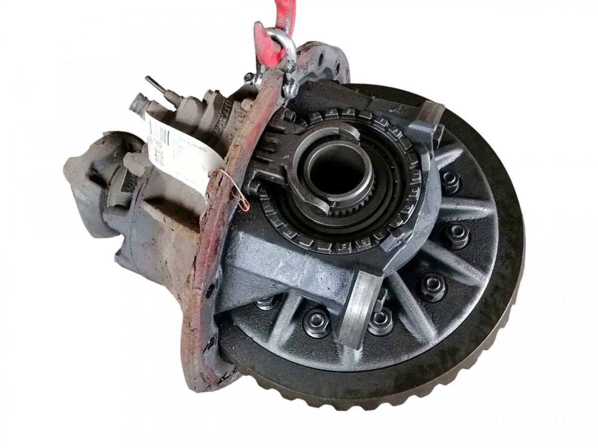 Scania Axel gear R780 - Transmisie finală pentru Camion: Foto 1 Scania Axel gear R780 - Transmisie finală pentru Camion: Foto 1