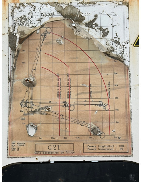 Camion cu macara Renault D14.250: Foto 8