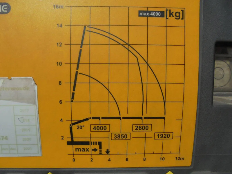 Autogunoiere DAF FAN 75 240: Foto 17