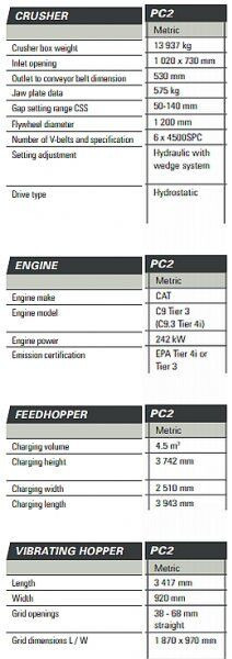 Atlas-Copco PC 2 / PowerCrusher în leasing Atlas-Copco PC 2 / PowerCrusher: Foto 10