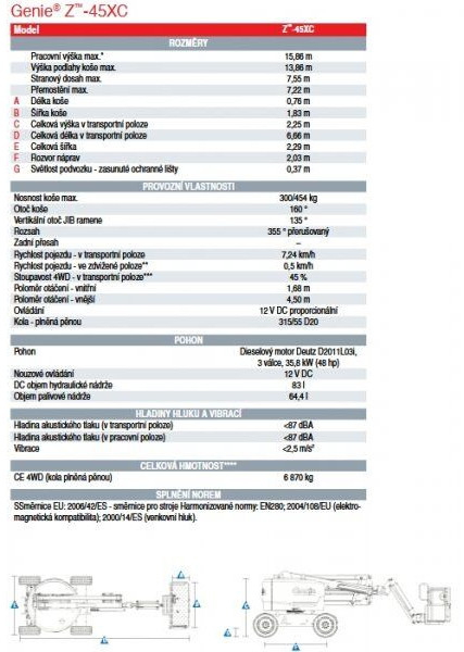 Genie top! Z45 XC - Nacela articulata: Foto 5 Genie top! Z45 XC - Nacela articulata: Foto 5