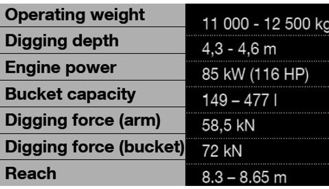 Yanmar B110 W - Excavator pe roţi: Foto 2 Yanmar B110 W - Excavator pe roţi: Foto 2