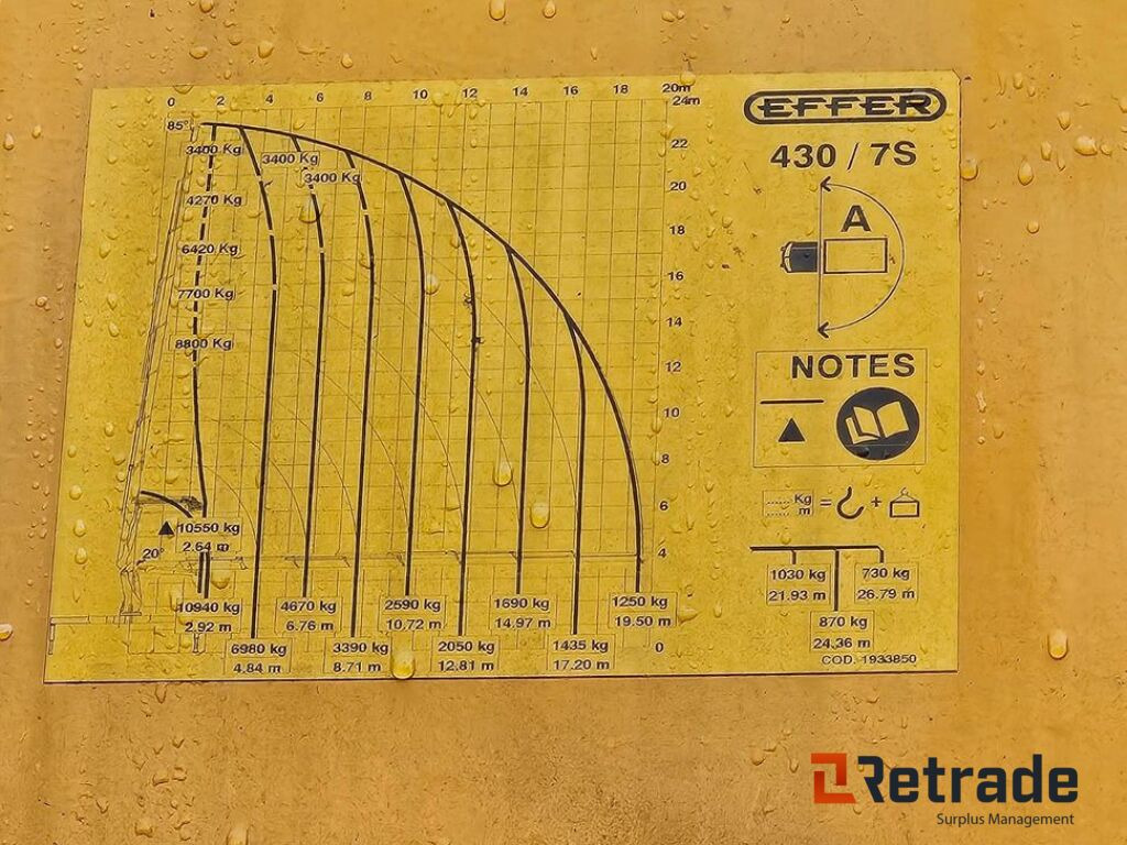 1999 modell MAN 26.414 6x2 kranbil - Camion platformă, Camion cu macara: Foto 2 1999 modell MAN 26.414 6x2 kranbil - Camion platformă, Camion cu macara: Foto 2
