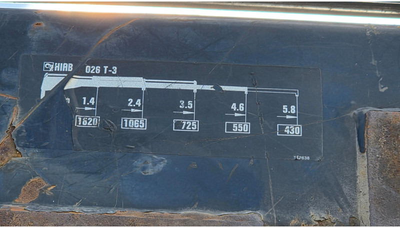 Camion platformă, Camion cu macara Mitsubishi CANTER FE85B HIAB 026: Foto 13 Camion platformă, Camion cu macara Mitsubishi CANTER FE85B HIAB 026: Foto 13