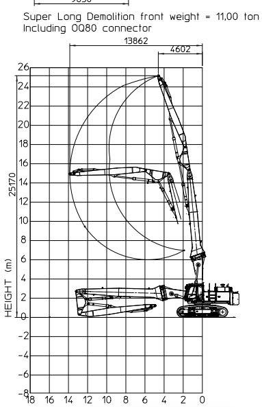 Hitachi ZX 470 LCD - 3 (25m high reach demolition) - Excavator pentru demolări: Foto 2 Hitachi ZX 470 LCD - 3 (25m high reach demolition) - Excavator pentru demolări: Foto 2