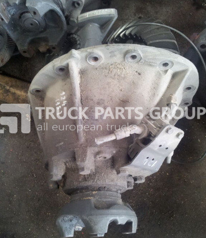 SCANIA series HPI, XPI, EUO4, EUO5 axle gear, differential, Type 7 differential - Diferențial pentru Camion: Foto 1 SCANIA series HPI, XPI, EUO4, EUO5 axle gear, differential, Type 7 differential - Diferențial pentru Camion: Foto 1