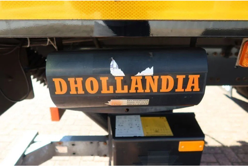 Camion furgon Volvo FE 250 FE 250 Bak + klep E6: Foto 11