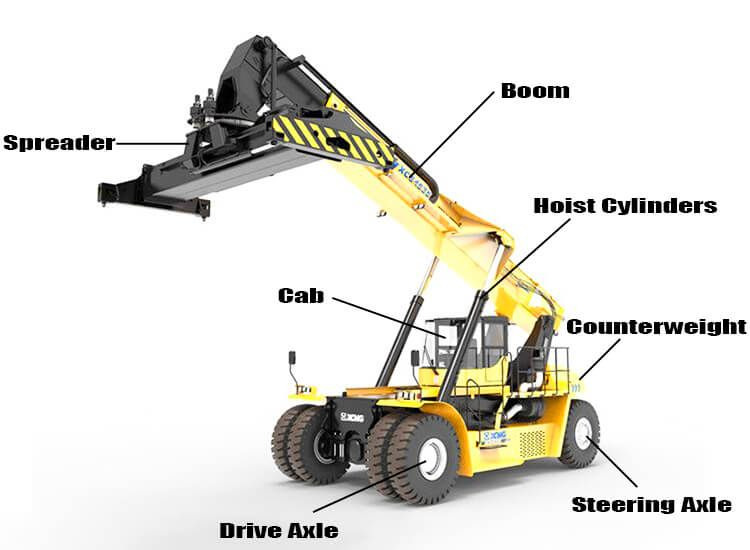 KALMAR 45 Ton Kalmar Reach Stacker DRD450 DRF450 DRT450 Telescopic Handler DRT450 and Sany Liugong Reach Stackers Lifting Reach Stacker Forklift - Reach stacker: Foto 4 KALMAR 45 Ton Kalmar Reach Stacker DRD450 DRF450 DRT450 Telescopic Handler DRT450 and Sany Liugong Reach Stackers Lifting Reach Stacker Forklift - Reach stacker: Foto 4