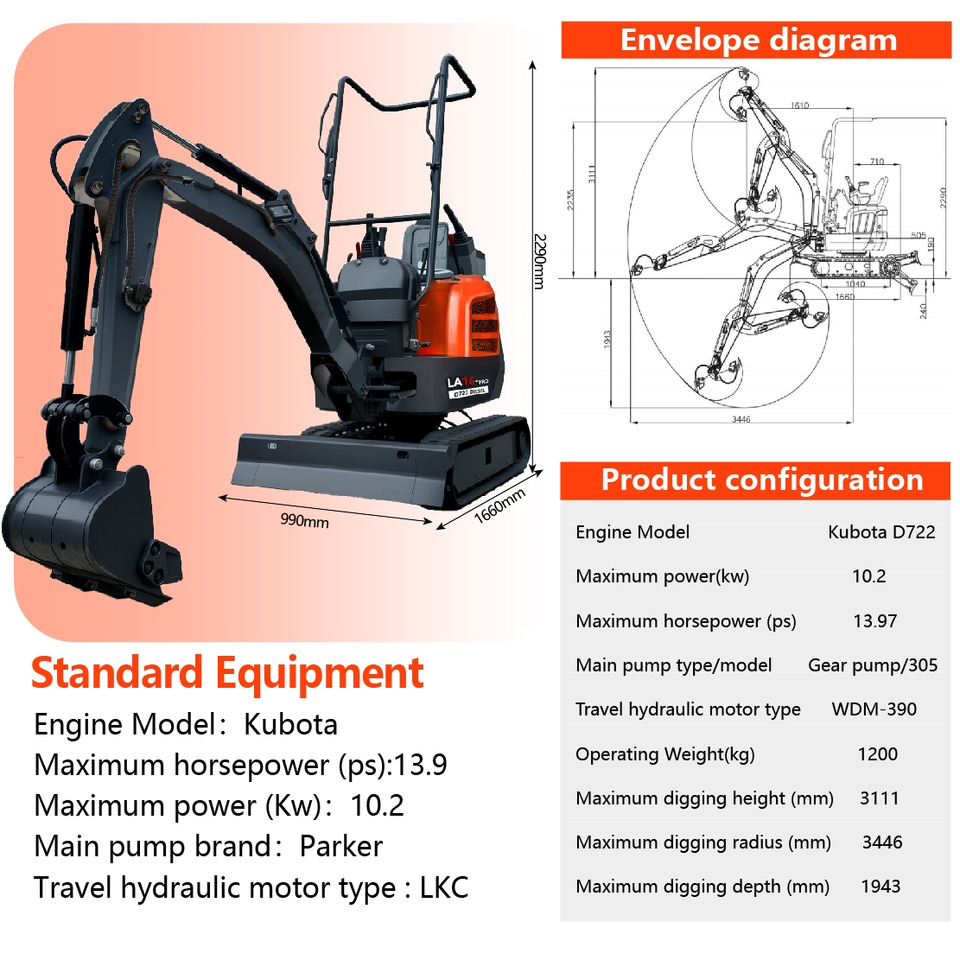 LEZUM LA16Pro Mini Excavator CE Certification Kubota Engine(Factory Outlet) Mini Pelle Minibagger Minikoparka Miniexcavadora - Mini excavator: Foto 2 LEZUM LA16Pro Mini Excavator CE Certification Kubota Engine(Factory Outlet) Mini Pelle Minibagger Minikoparka Miniexcavadora - Mini excavator: Foto 2