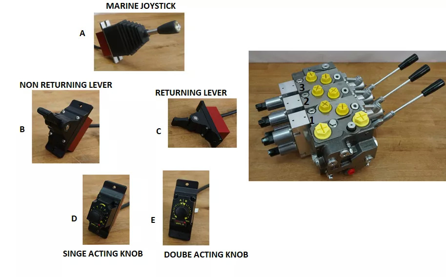 Full proportional valve 3 sections SPV 20-120 l/min 12 or 24 V plug and play det also available with Walvoil DPX100 - Încarcator frontal pentru tractor pentru Camion: Foto 3 Full proportional valve 3 sections SPV 20-120 l/min 12 or 24 V plug and play det also available with Walvoil DPX100 - Încarcator frontal pentru tractor pentru Camion: Foto 3
