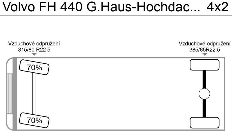 Volvo FH 440 G.Haus-Hochdach Euro:4 German Truck - Cap tractor: Foto 5 Volvo FH 440 G.Haus-Hochdach Euro:4 German Truck - Cap tractor: Foto 5