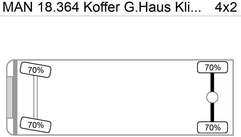 MAN 18.364 Koffer G.Haus Klima AHK ABS ZF-Schalter - Camion furgon: Foto 2 MAN 18.364 Koffer G.Haus Klima AHK ABS ZF-Schalter - Camion furgon: Foto 2