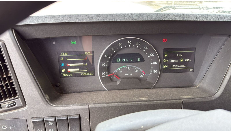 Pompă de beton staționară Volvo FMX K-series 42 L: Foto 9