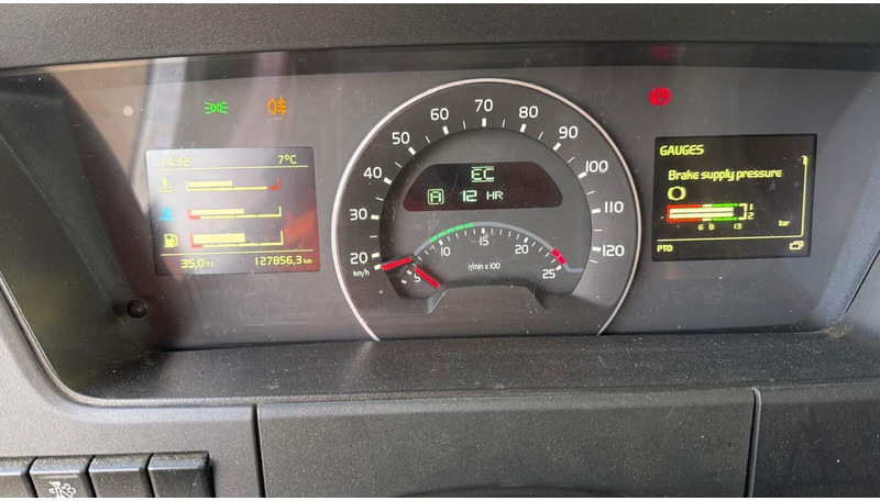 Pompă de beton staționară Volvo FMX K-series 42 L: Foto 8