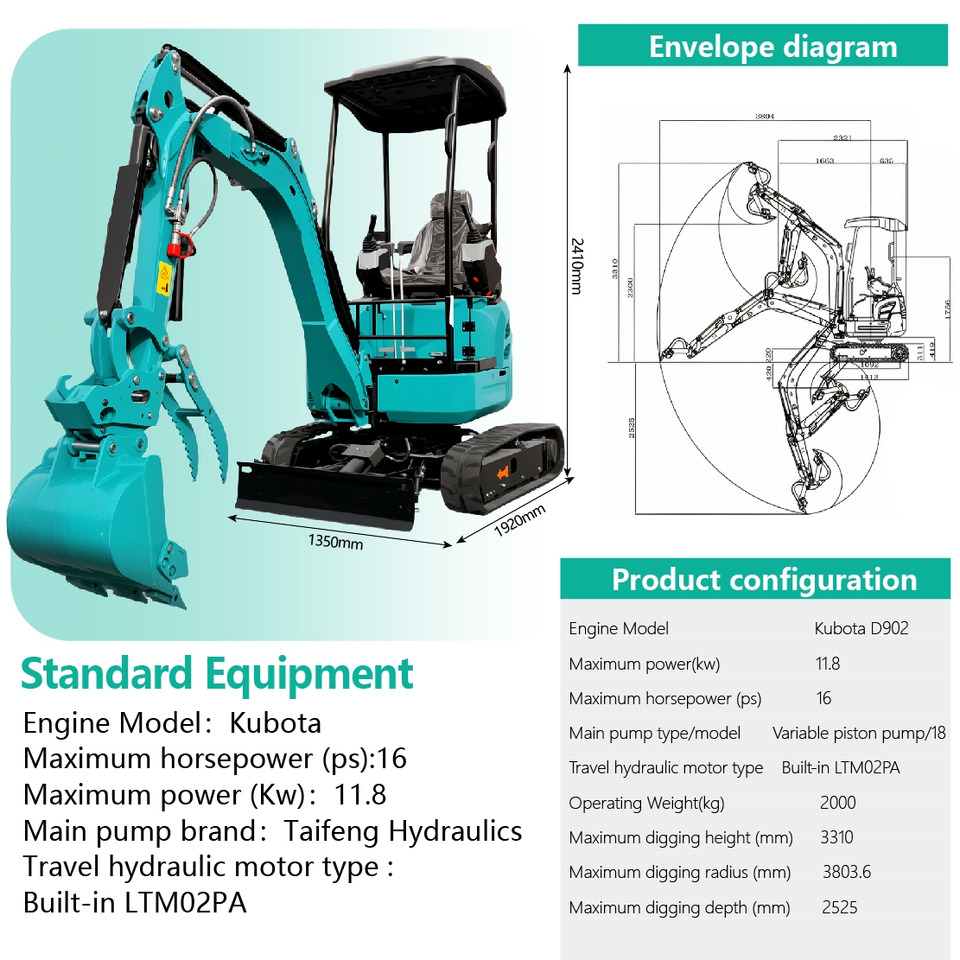 LEZUM DY20T Mini Excavator Euro 5/Epa Engine Kubota Mini Excavator For Sale - Mini excavator: Foto 2 LEZUM DY20T Mini Excavator Euro 5/Epa Engine Kubota Mini Excavator For Sale - Mini excavator: Foto 2