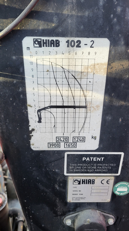 Camion basculantă pentru transport de materialelor în vrac MAN 33.414 6X6 HIAB 102 33.414: Foto 48 Camion basculantă pentru transport de materialelor în vrac MAN 33.414 6X6 HIAB 102 33.414: Foto 48