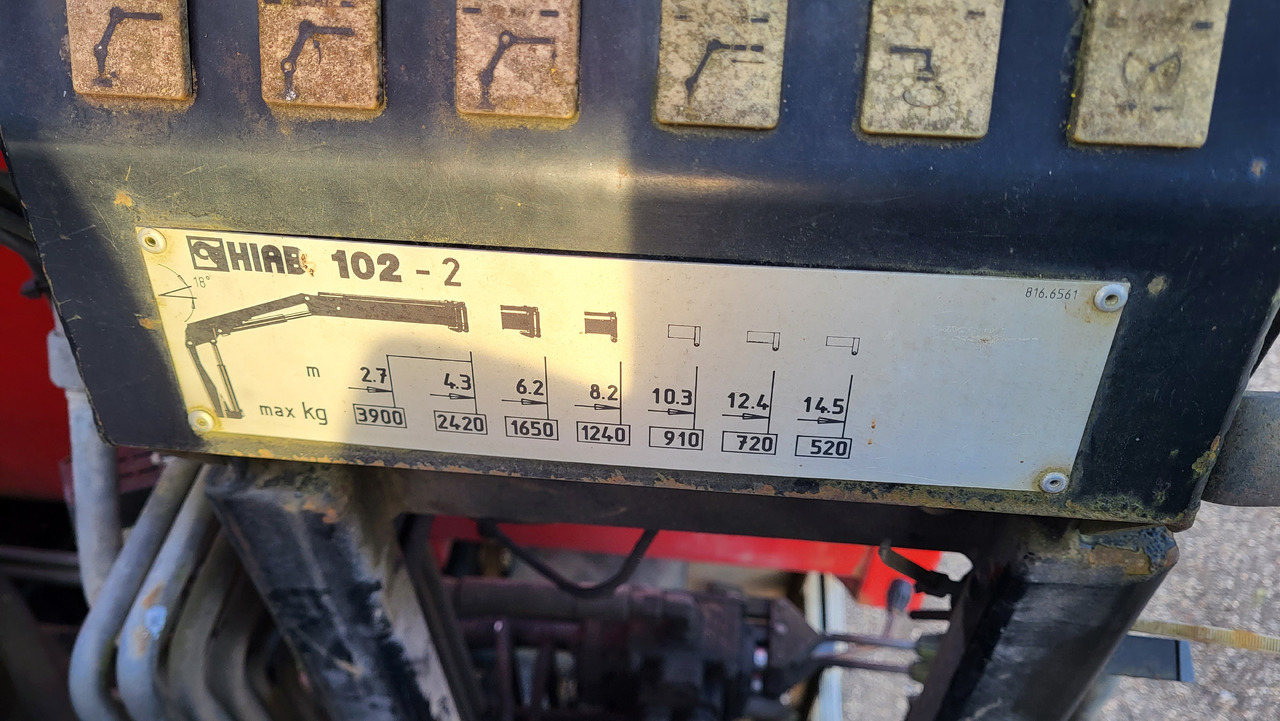 Camion basculantă pentru transport de materialelor în vrac MAN 33.414 6X6 HIAB 102 33.414: Foto 46 Camion basculantă pentru transport de materialelor în vrac MAN 33.414 6X6 HIAB 102 33.414: Foto 46