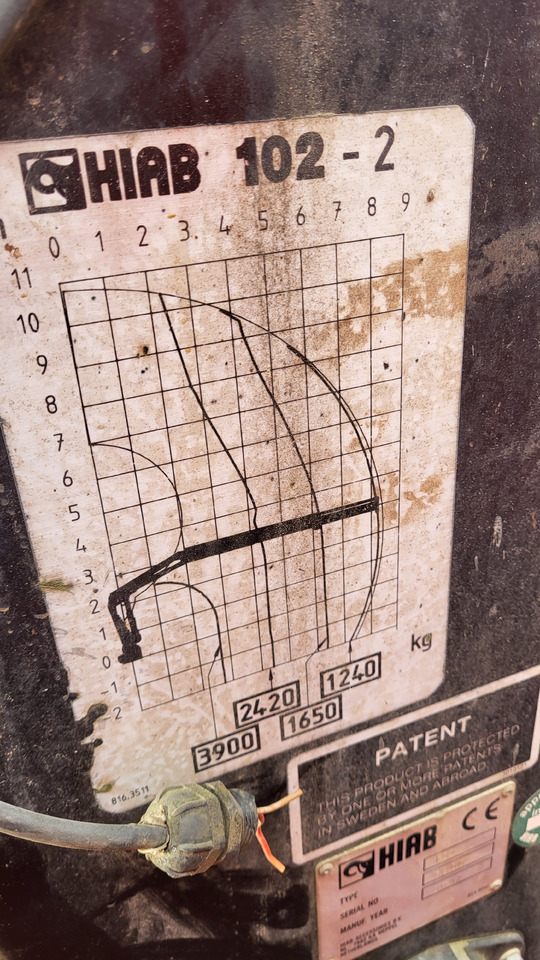 Camion basculantă pentru transport de materialelor în vrac MAN 33.414 6X6 HIAB 102 33.414: Foto 28 Camion basculantă pentru transport de materialelor în vrac MAN 33.414 6X6 HIAB 102 33.414: Foto 28