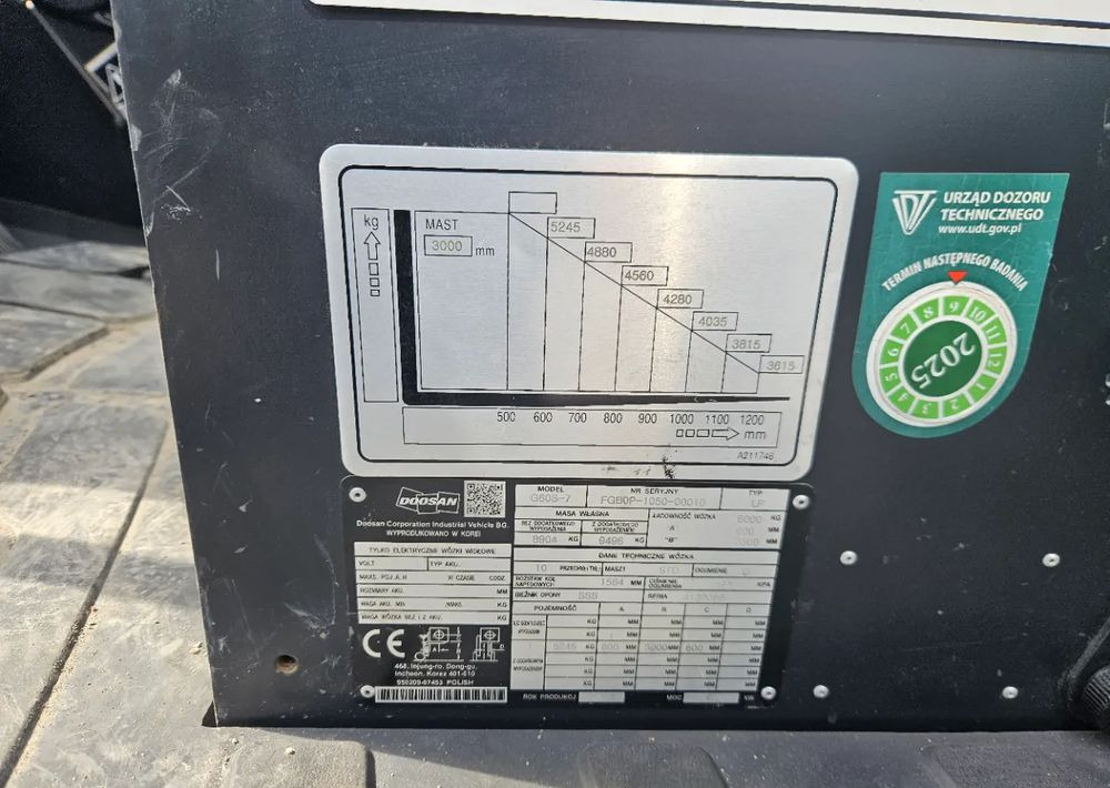 Doosan G60S-7 - Stivuitor GPL: Foto 4 Doosan G60S-7 - Stivuitor GPL: Foto 4