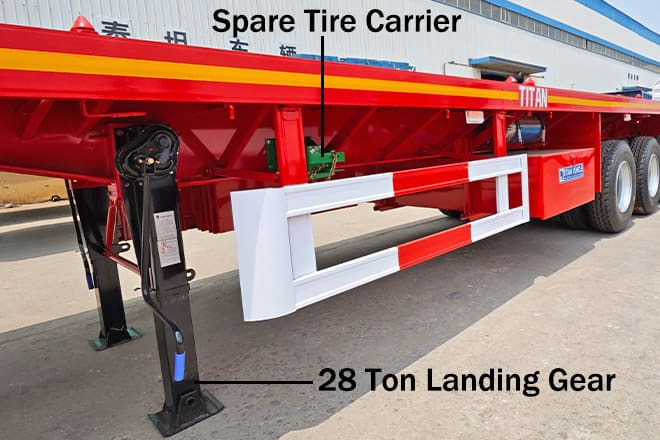 TITAN Tri Axle Flatbed Trailer for Sale Near Me in Nigeria - Semiremorcă platformă: Foto 4 TITAN Tri Axle Flatbed Trailer for Sale Near Me in Nigeria - Semiremorcă platformă: Foto 4