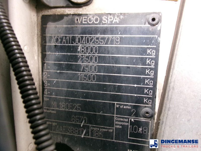 Camion platformă Iveco Eurocargo ML180E25 4x2 RHD: Foto 15 Camion platformă Iveco Eurocargo ML180E25 4x2 RHD: Foto 15